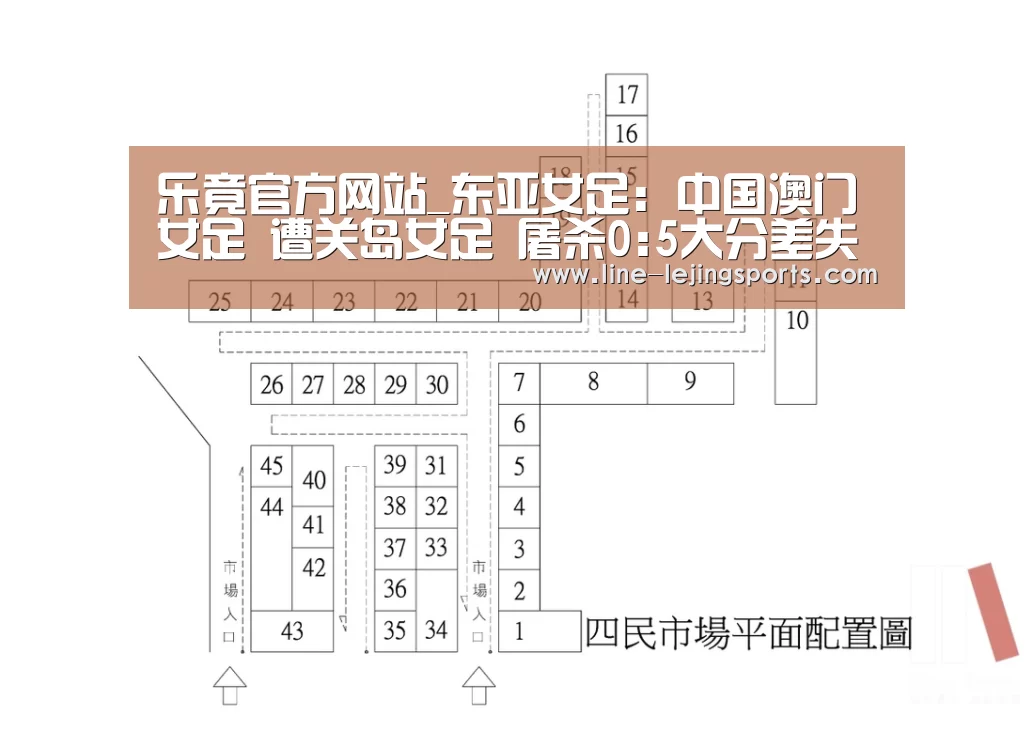 乐竟官方网站_东亚女足: 中国澳门女足 遭关岛女足 屠杀0:5大分差失利(图1) 乐竟